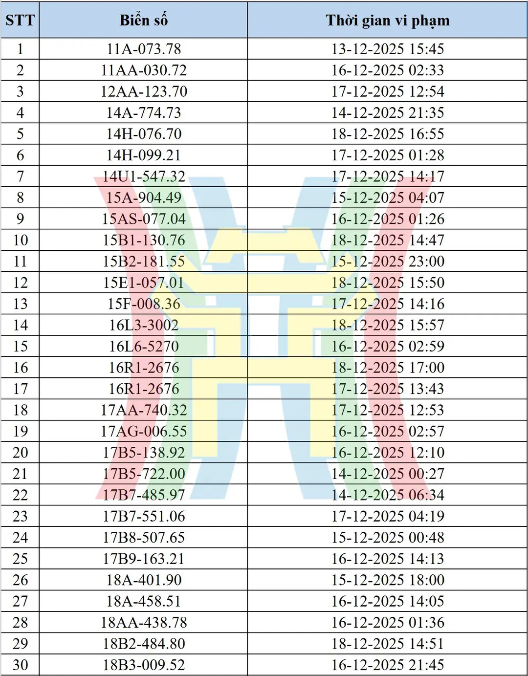 Đài PTTH Hà Nội